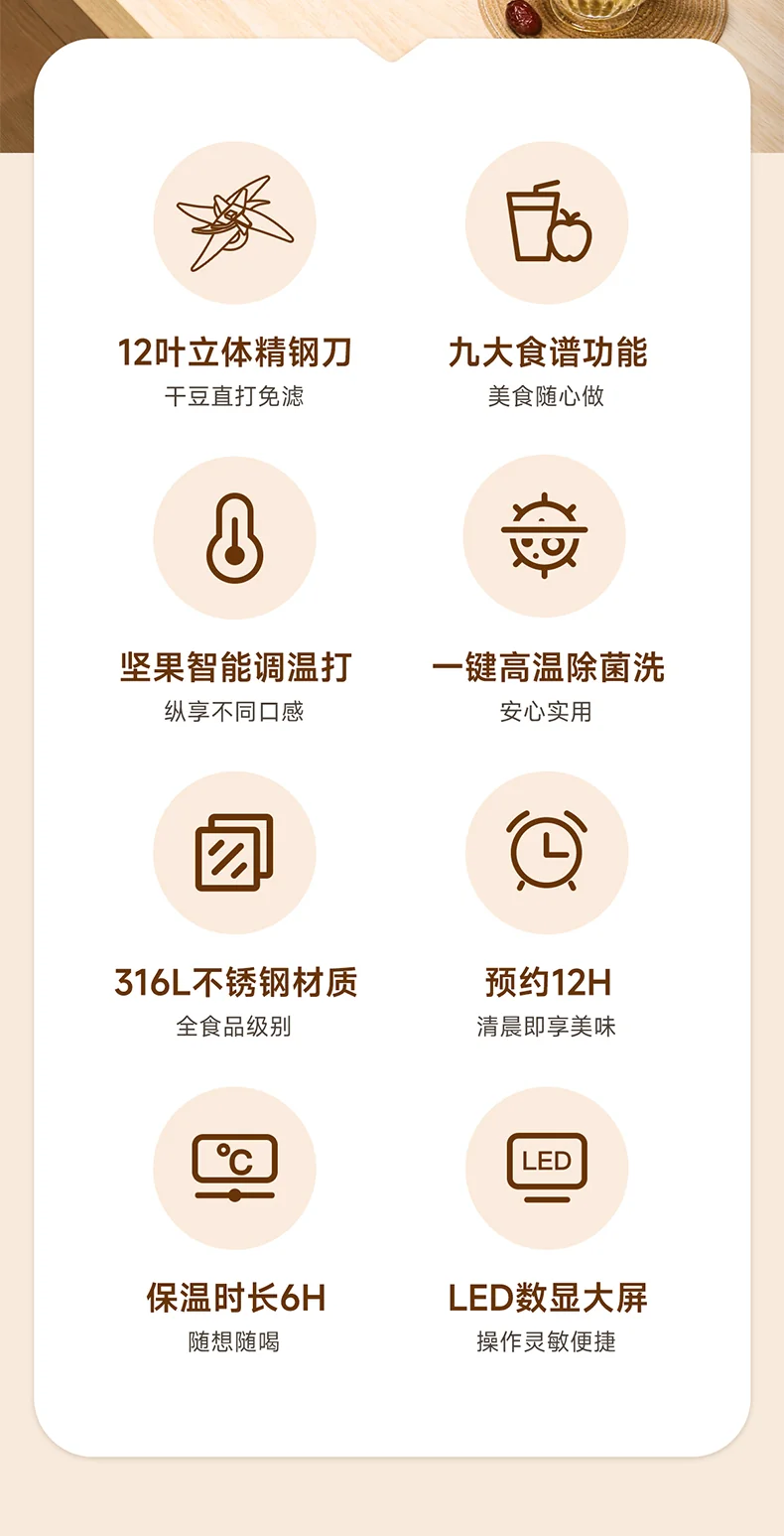 Joydeem 家用多功能豆浆机破壁机 坚果奶机 316L不锈钢内胆 无渣免滤 1.35L detail image 3