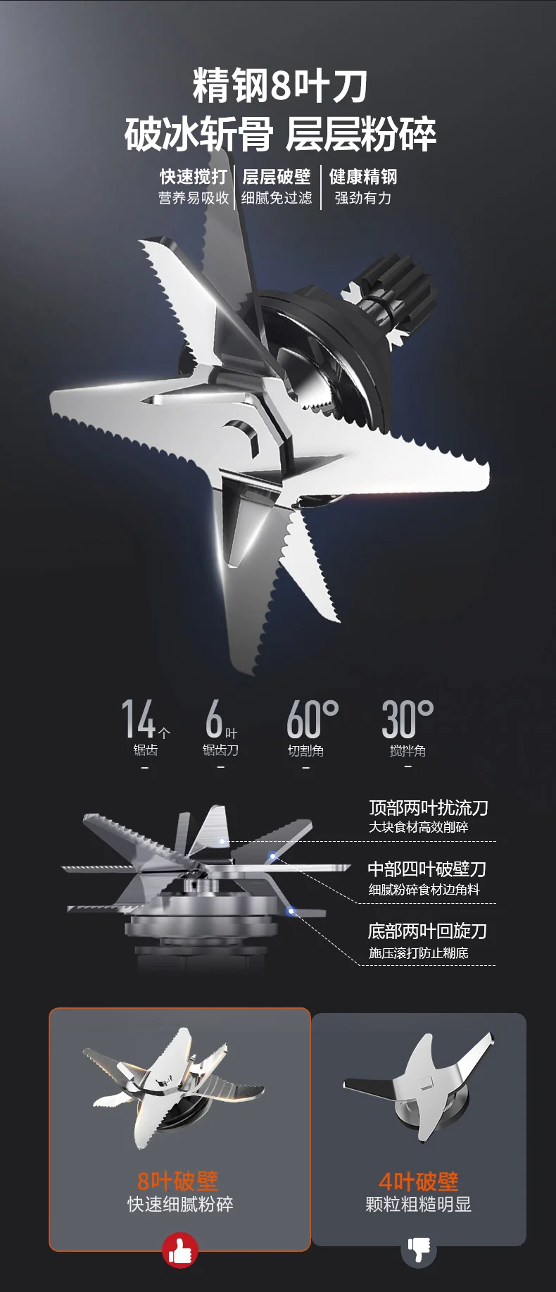 joydeem VK-1802真空破壁机刀头 - 8叶金刚刀,破壁免滤