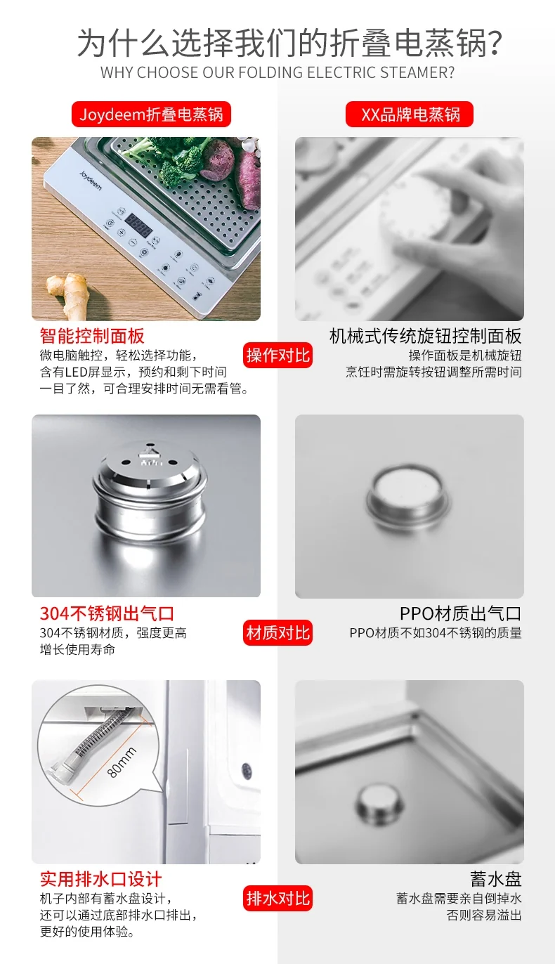 Joydeem Folding electric steamer YN-S102, Multifunctional combination, Smart appointment, 3 floors detail image 19