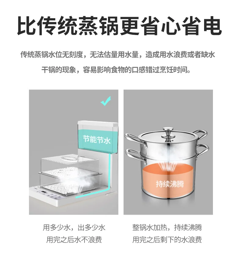 Joydeem Folding electric steamer YN-S102, Multifunctional combination, Smart appointment, 3 floors detail image 7