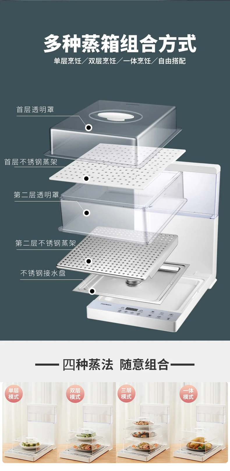 Joydeem Folding electric steamer YN-S102, Multifunctional combination, Smart appointment, 3 floors detail image 9