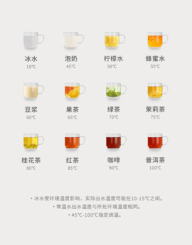 Joydeem 智能全自动冷热饮水机茶咖机 YSJ-B350 饮水泡茶咖啡三合一 快速制冷 3.5L detail image 13