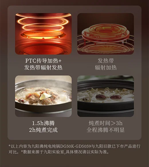 Joyoung九阳电炖锅DG50K-GD505-U 煲汤锅 紫砂电炖锅 炖汤锅 detail image 6