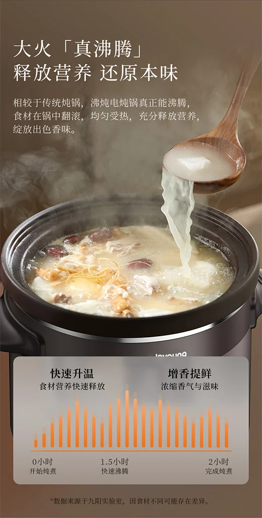 Joyoung九阳电炖锅DG50K-GD505-U 煲汤锅 紫砂电炖锅 炖汤锅 detail image 7