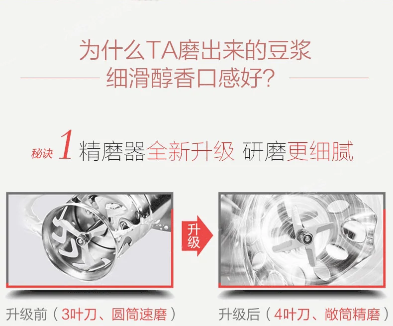 Joyoung九阳 全自动多功能豆浆机 DJ13U-G91 超微精磨 自动清洗 详情图 5