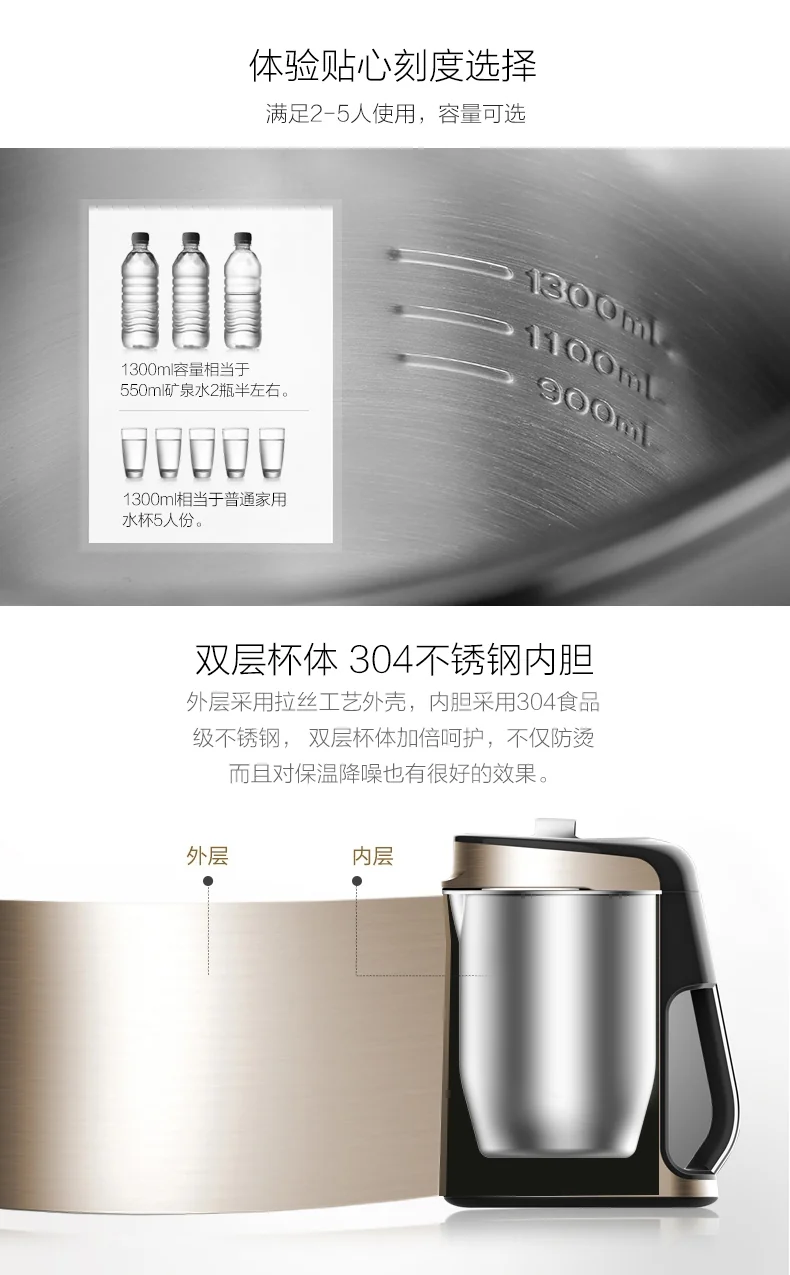 Joyoung DJ13U-P10 Blending Soymilk Maker, Latest Model detail image 12