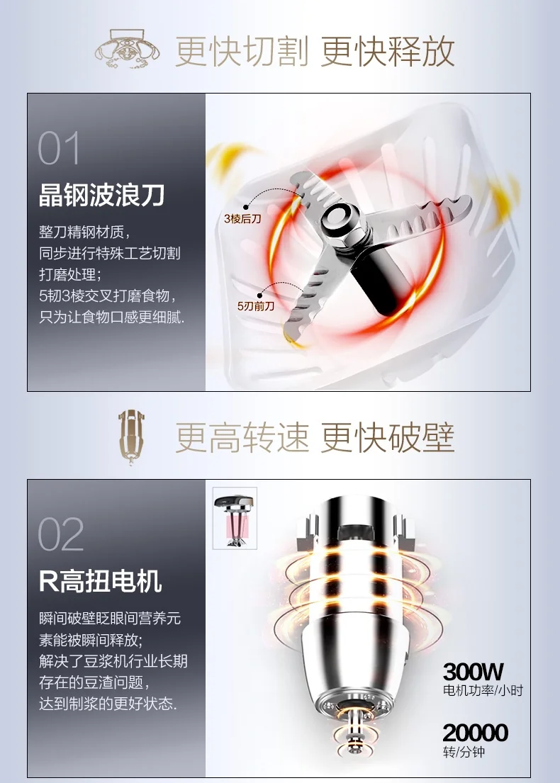 Joyoung DJ13U-P10 Blending Soymilk Maker, Latest Model detail image 3