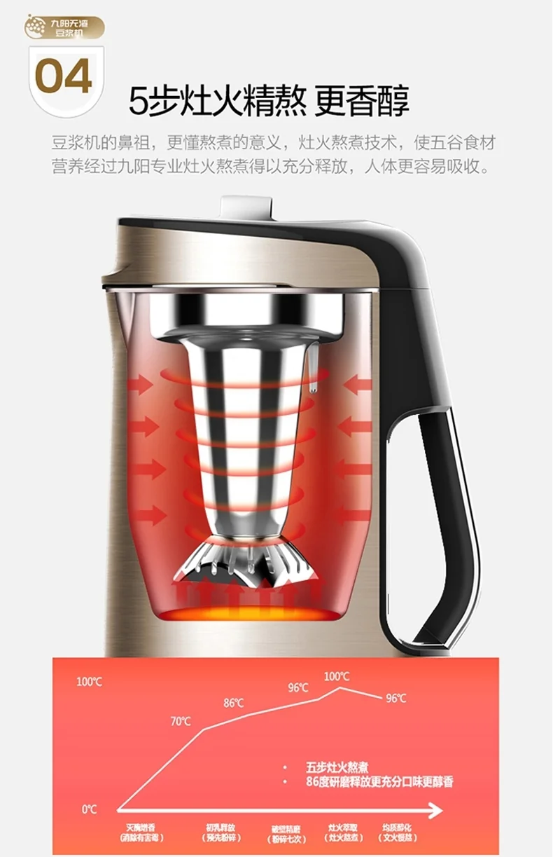 Joyoung DJ13U-P10 Blending Soymilk Maker, Latest Model detail image 5