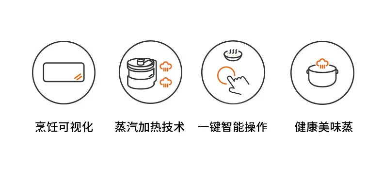 JOYOUNG, Rice cooker, F30S-S66, Micro pressure steam heating, Cooking visualization, 3L detail image 2