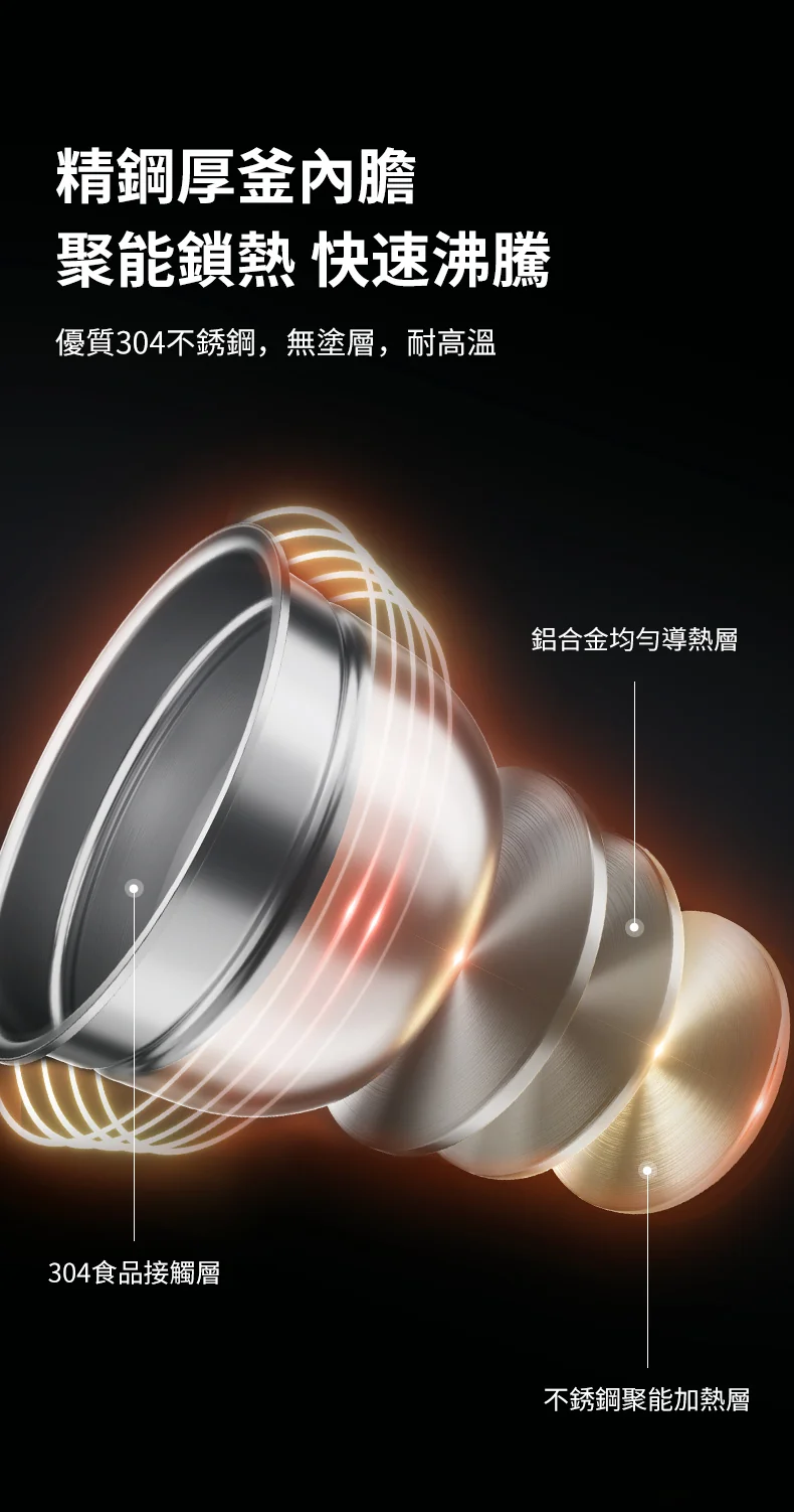 JOYOUNG JOYOUNG Electric Pressure Cooker JKP-D91G Full Boiling Low Fat Oil Free 5L detail image 5