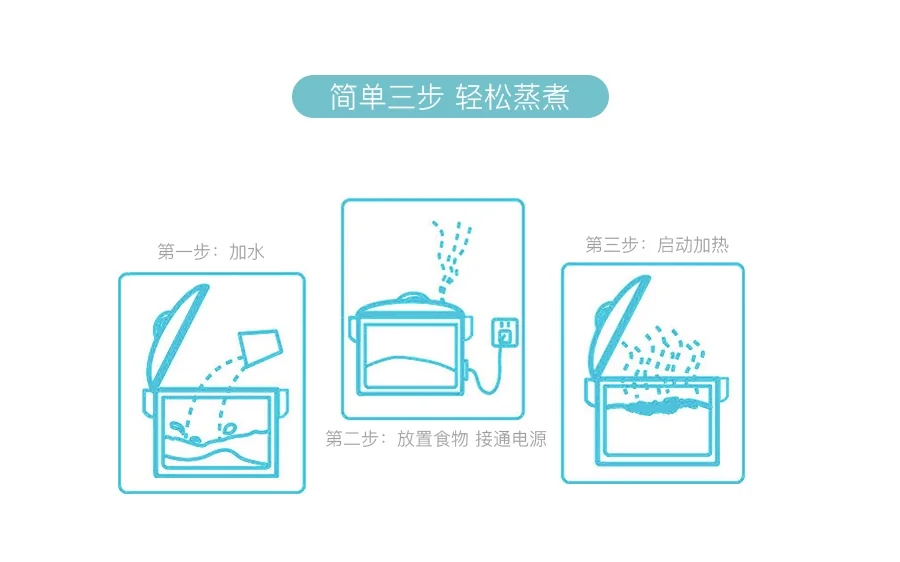 Joyoung, Mini electric steamer JYF-10YM01, steaming and cooking, small and light, blue detail image 7