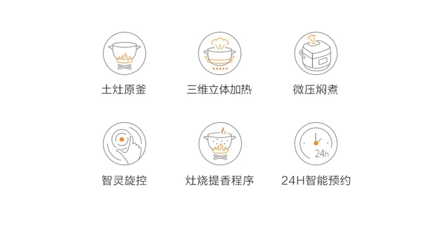 JOYOUNG Mini Rice Cooker JYF-20FS987M scheduled timing Multifunction 2L Pink detail image 2