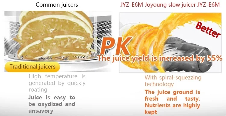 Joyoung Juicer Maker JYZ-E6M detail image 4