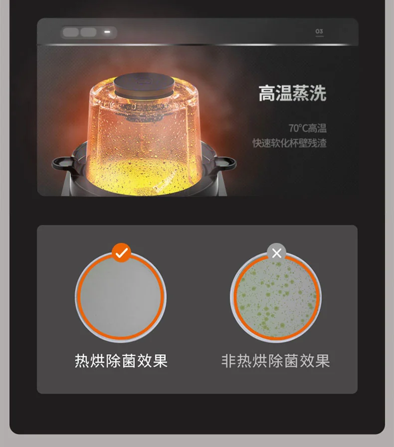 JOYOUNG Multifunctional Wall Breaker/Blender/Soymilk Machine Automatic Cleaning L12-Y521 detail image 6