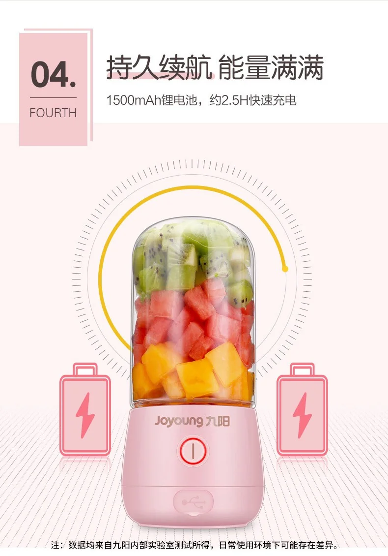 Joyoung Portable juicer L3-C8, mini and lightweight, rechargeable, 250ml detail image 9