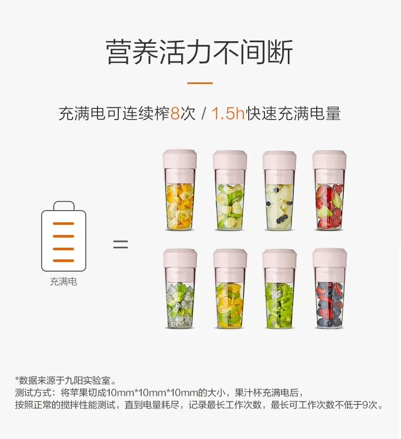 Joyoung portable juicer L3-C9, mini and lightweight, rechargeable, 300ml detail image 19