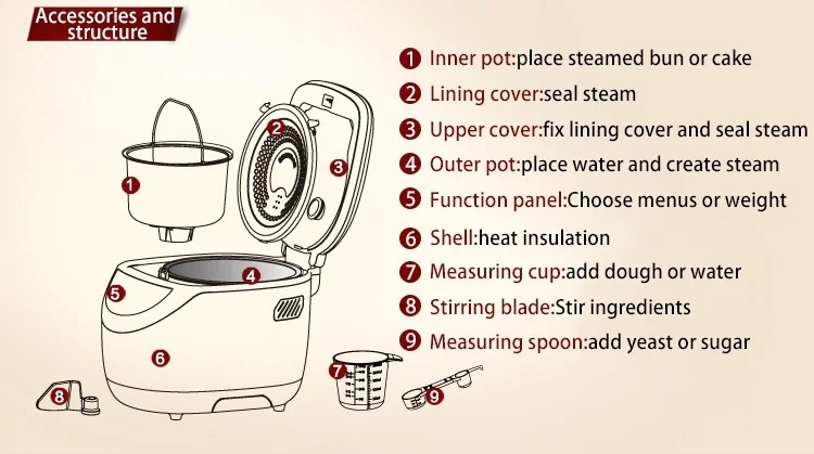 Joyoung Automatic Steamed Bun Maker MT-100SU901 detail image 7