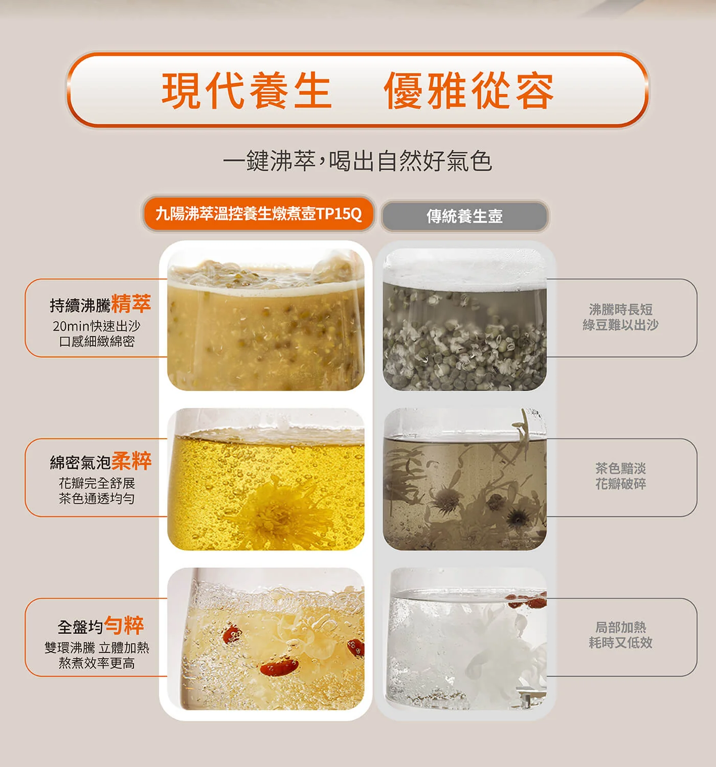 Joyoung九阳沸萃温控养生壶炖煮壶 持续沸腾24小时预约 配茶篮1.5L detail image 10