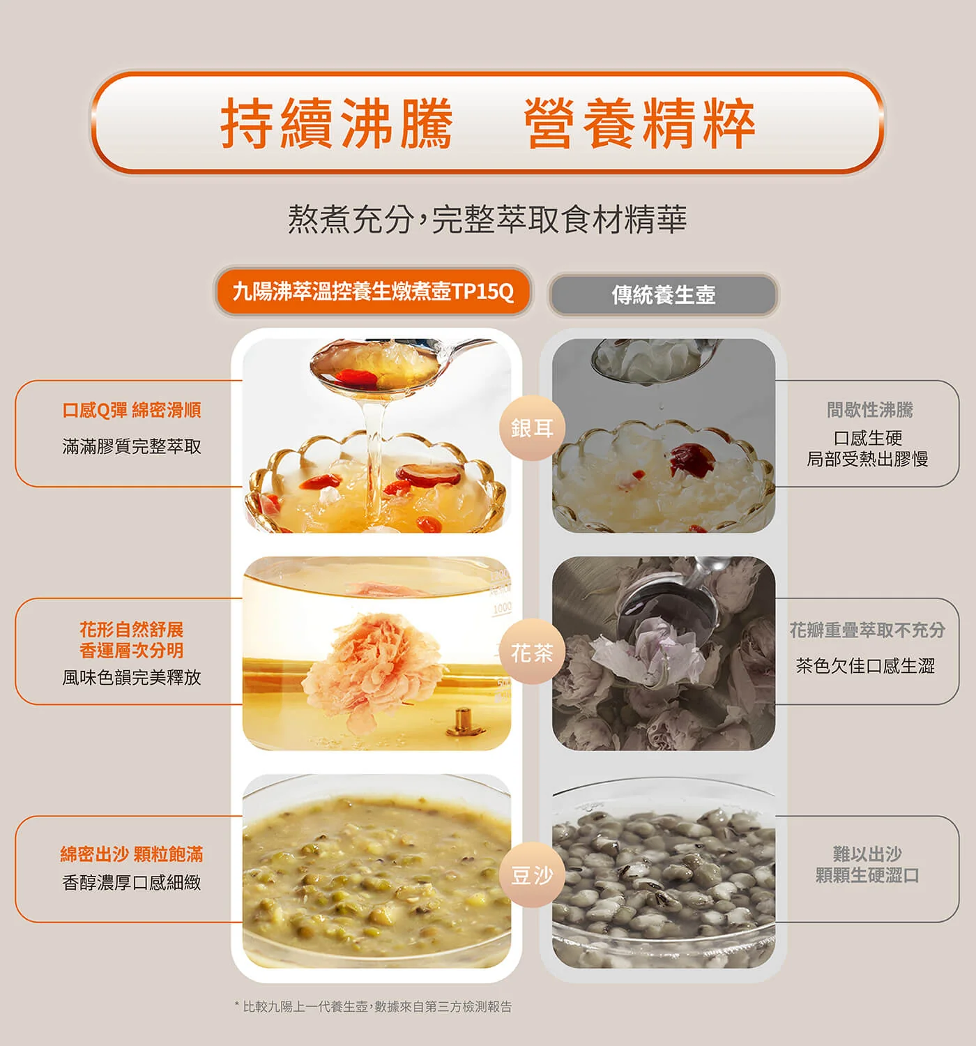 Joyoung九阳沸萃温控养生壶炖煮壶 持续沸腾24小时预约 配茶篮1.5L detail image 3