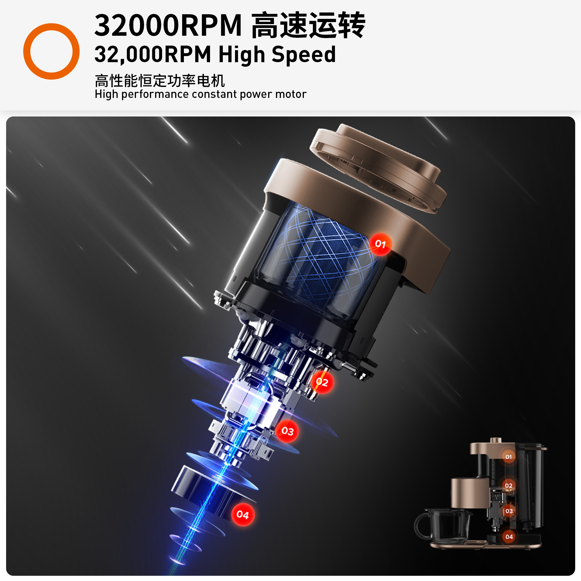 Joyoung自动清洗破壁机Y1高性能电机 - 32000转/分钟高转速