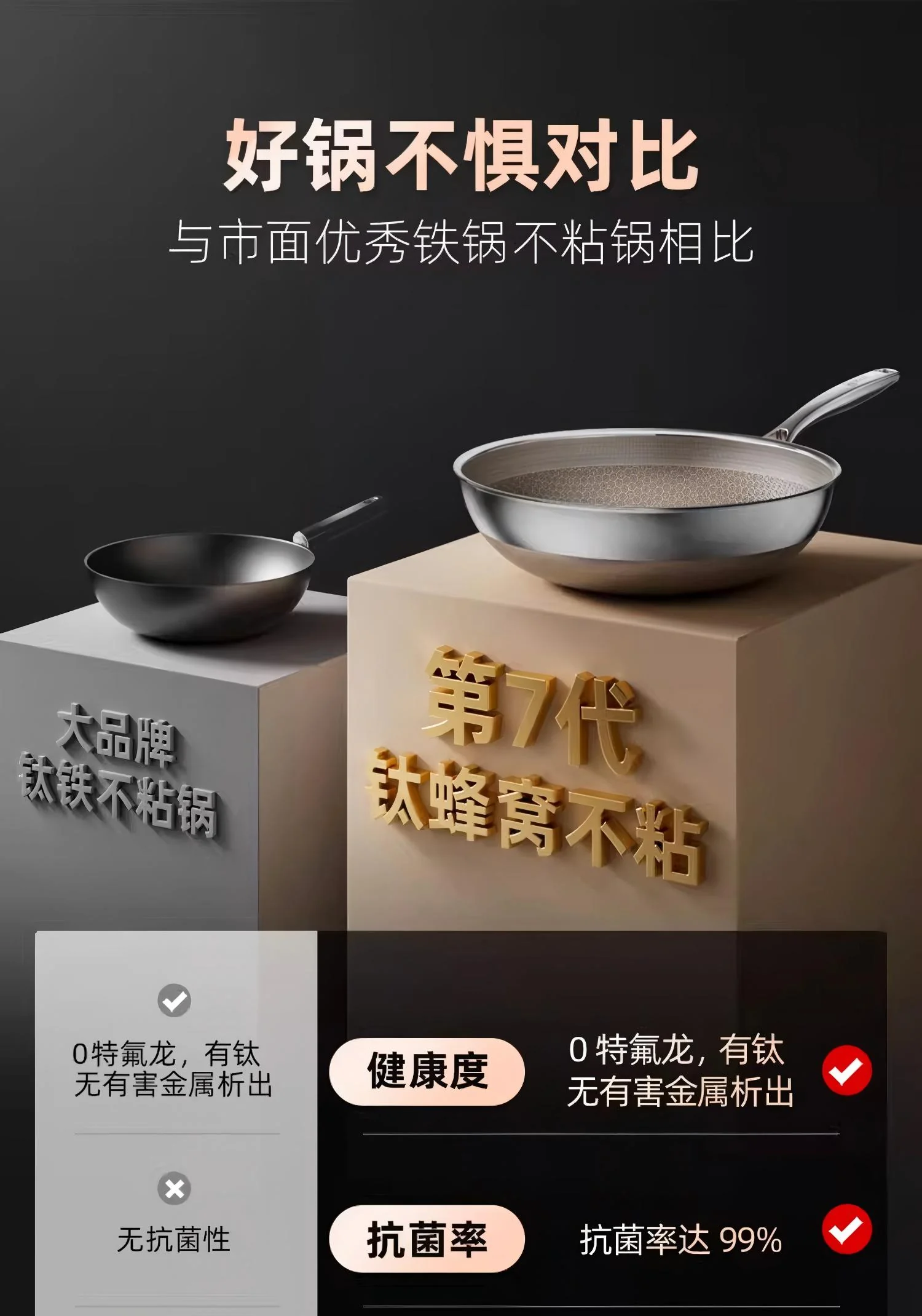 康巴赫第七代真钛蜂窝锅家用炒锅不锈钢不粘锅炒菜锅 34CM detail image 4