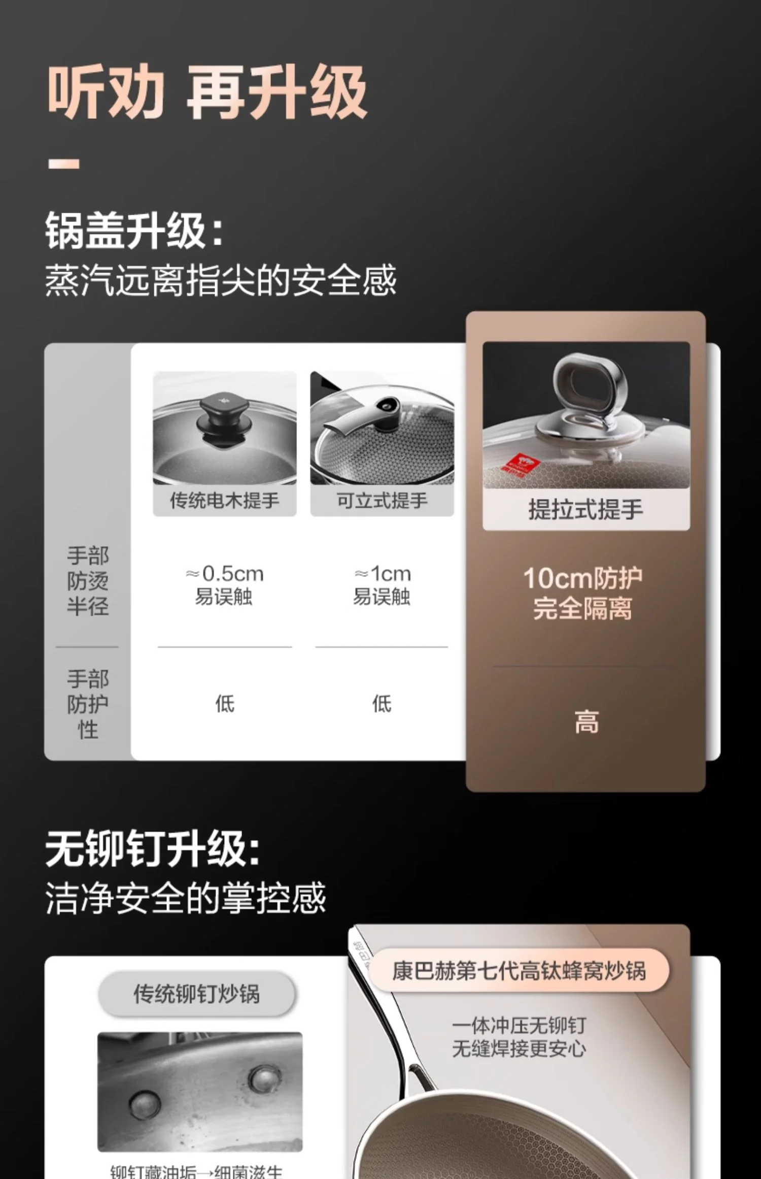 康巴赫第七代真钛蜂窝锅家用炒锅不锈钢不粘锅炒菜锅 34CM detail image 7