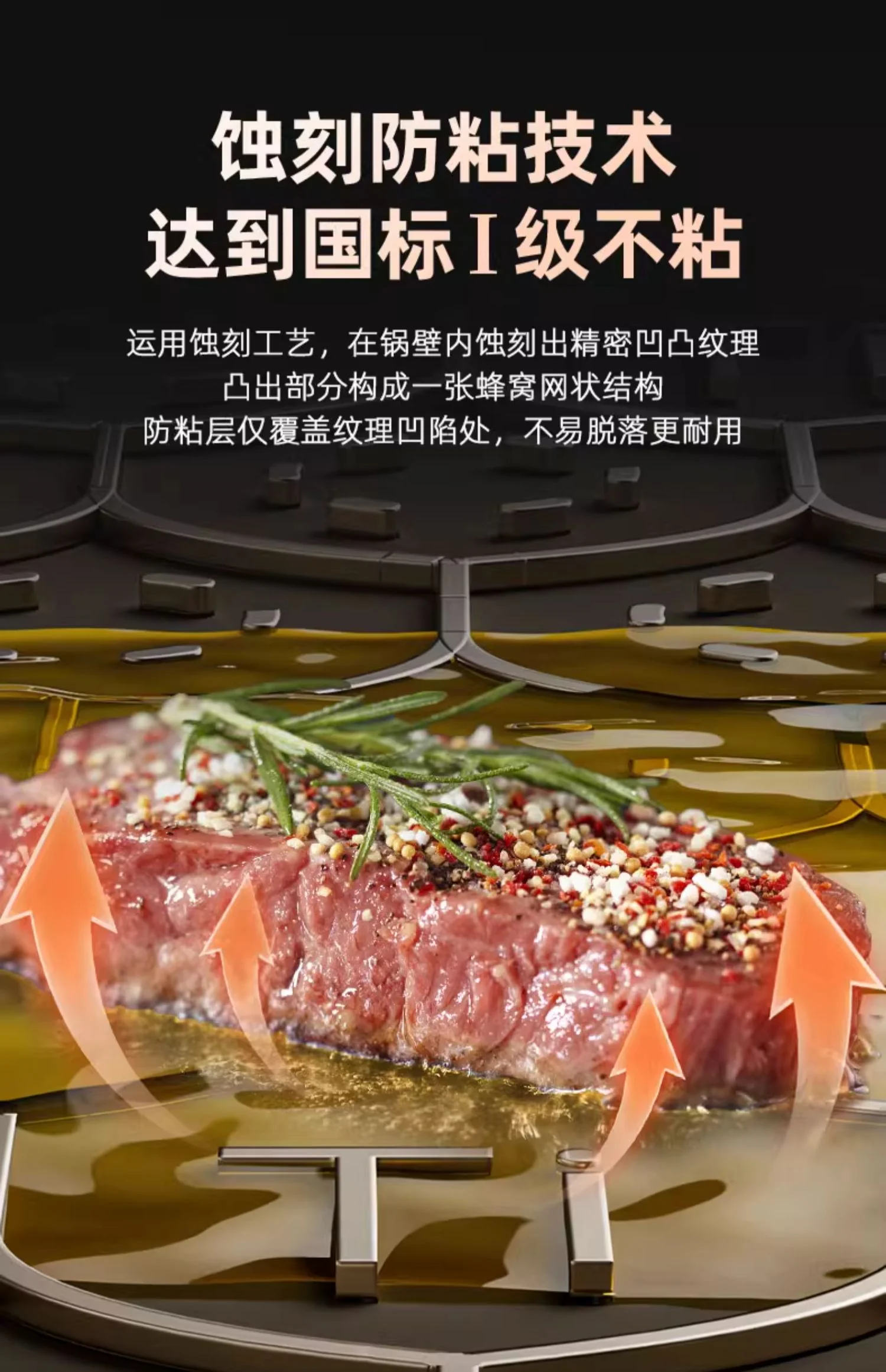 康巴赫第七代真钛蜂窝锅家用炒锅不锈钢不粘锅炒菜锅 34CM detail image 18