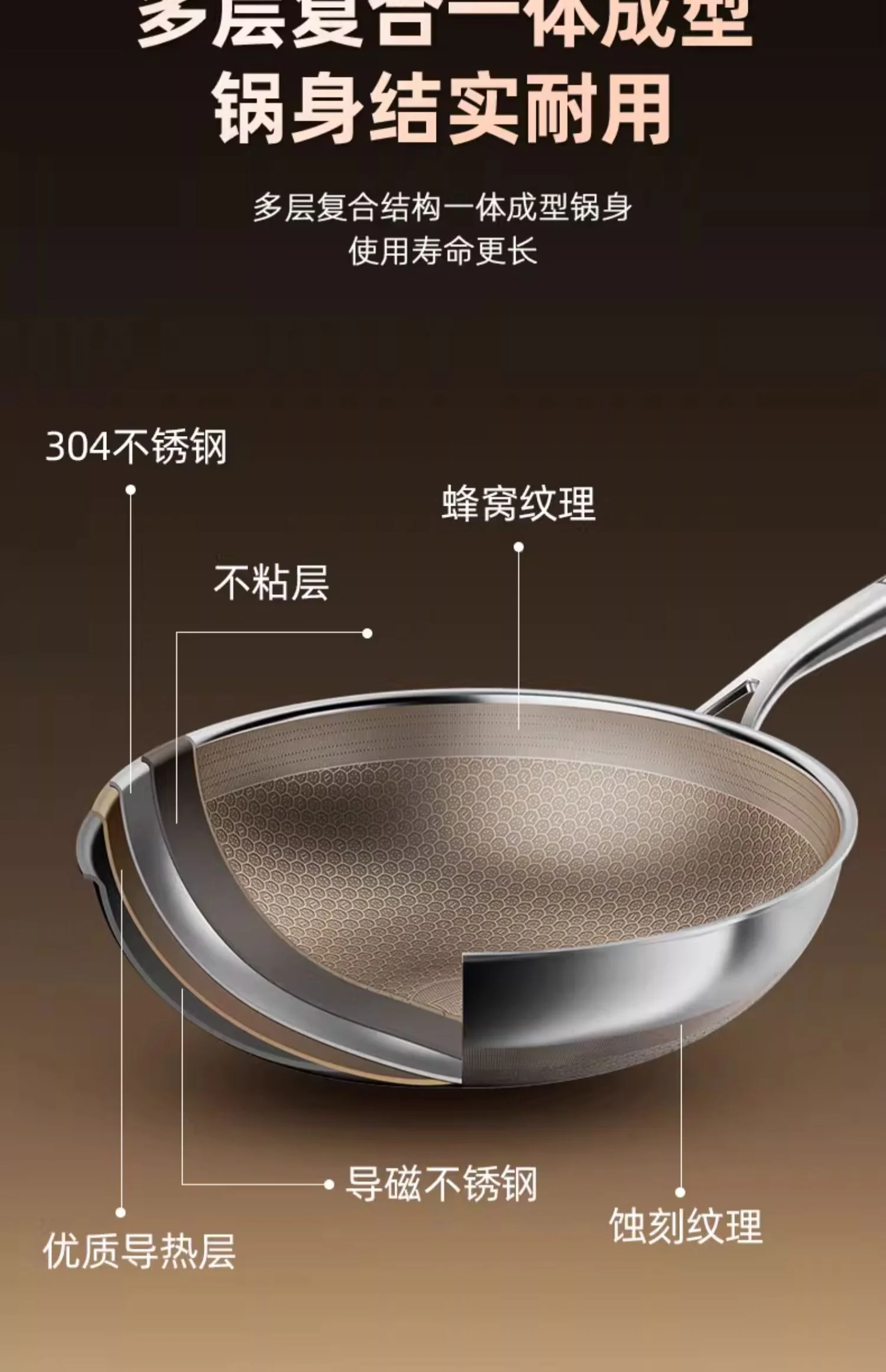 康巴赫第七代真钛蜂窝锅家用炒锅不锈钢不粘锅炒菜锅 34CM detail image 28