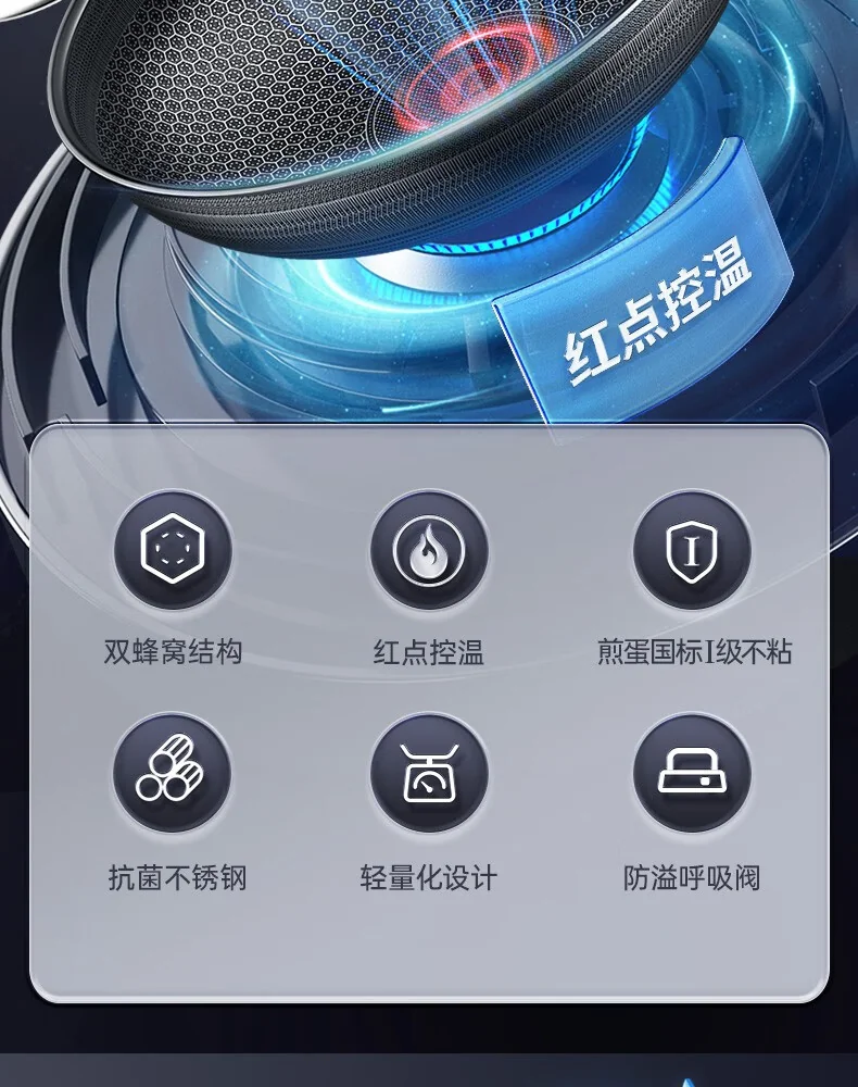 康巴赫 第六代炒锅不粘锅抗菌不锈钢炒菜锅双蜂窝锅红点电磁炉燃气通用 六代双蜂窝炒锅 32cm/34cm 详情图 2