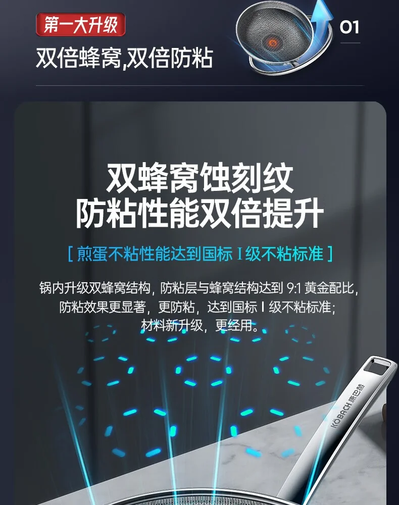 康巴赫 第六代炒锅不粘锅抗菌不锈钢炒菜锅双蜂窝锅红点电磁炉燃气通用 六代双蜂窝炒锅 32cm/34cm 详情图 3