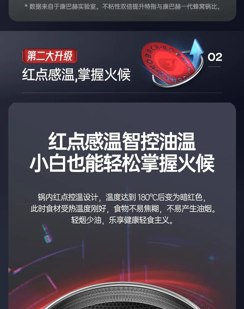 康巴赫 第六代炒锅不粘锅抗菌不锈钢炒菜锅双蜂窝锅红点电磁炉燃气通用 六代双蜂窝炒锅 32cm/34cm 详情图 5