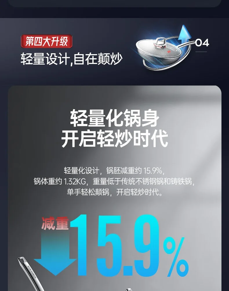 康巴赫 第六代炒锅不粘锅抗菌不锈钢炒菜锅双蜂窝锅红点电磁炉燃气通用 六代双蜂窝炒锅 32cm/34cm 详情图 10