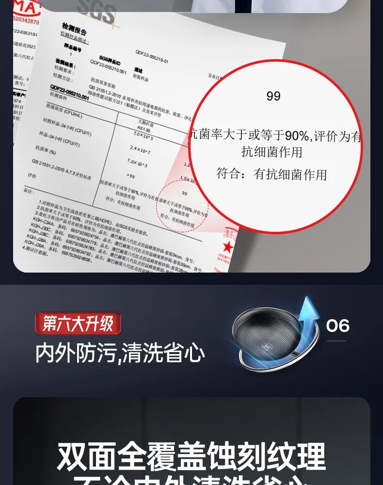 康巴赫 第六代炒锅不粘锅抗菌不锈钢炒菜锅双蜂窝锅红点电磁炉燃气通用 六代双蜂窝炒锅 32cm/34cm 详情图 15