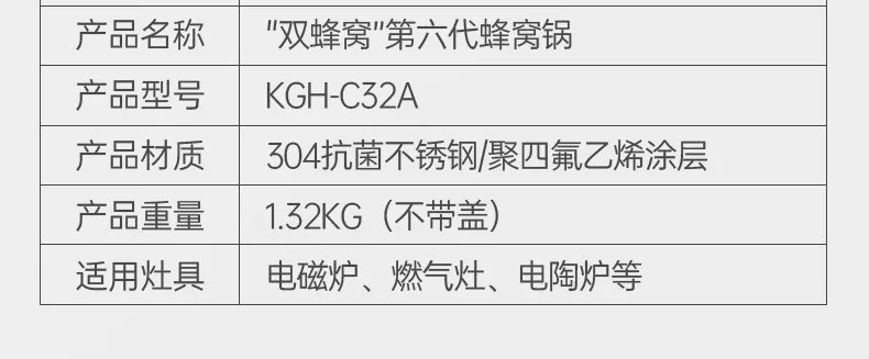 康巴赫 第六代炒锅不粘锅抗菌不锈钢炒菜锅双蜂窝锅红点电磁炉燃气通用 六代双蜂窝炒锅 32cm/34cm 详情图 25