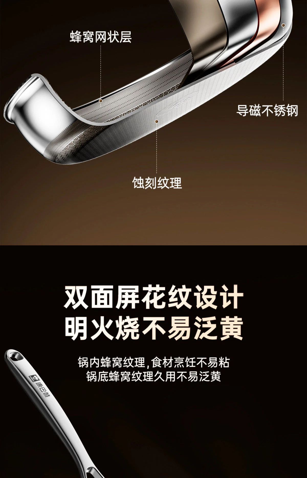 康巴赫第七代真钛蜂窝锅家用0氟炒锅不锈钢不粘锅煎锅 28CM detail image 11