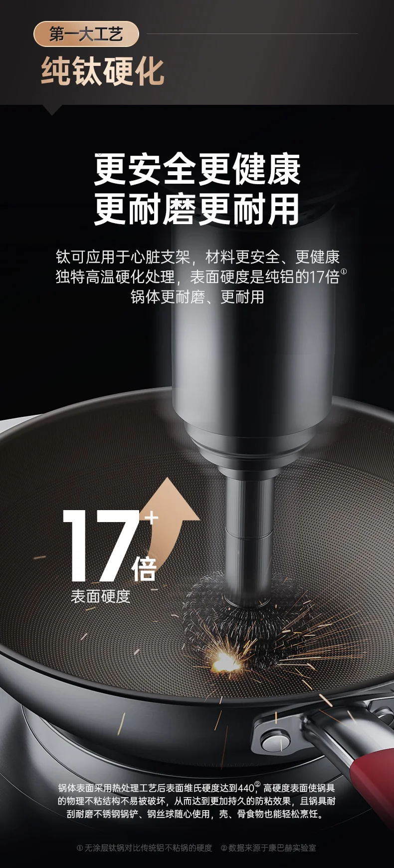 康巴赫 炒锅 无涂层钛不粘锅家用少油烟平底炒菜锅电磁炉明火通用 新品无涂层钛不粘锅 32cm detail image 3