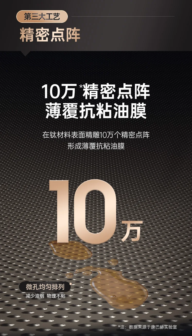 康巴赫 炒锅 无涂层钛不粘锅家用少油烟平底炒菜锅电磁炉明火通用 新品无涂层钛不粘锅 32cm detail image 5