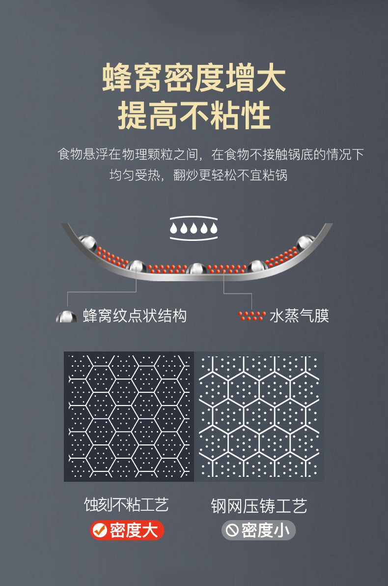 康巴赫炒锅