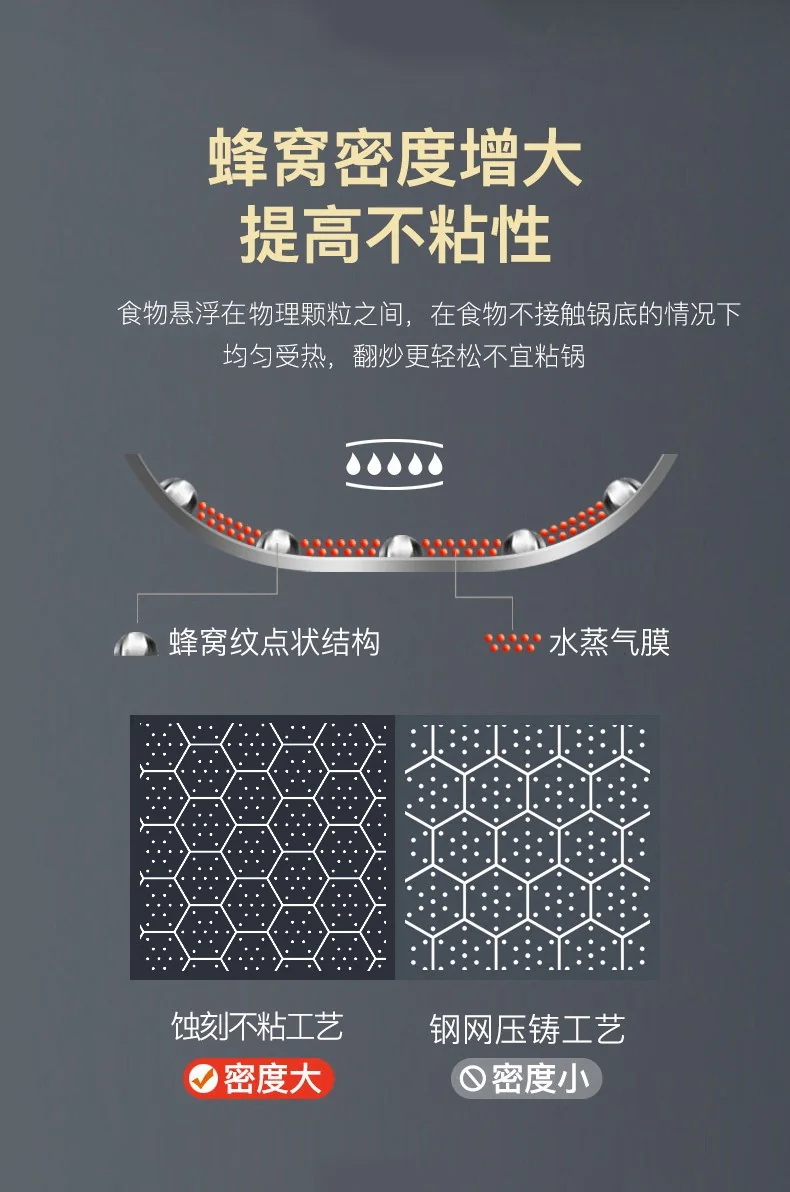 康巴赫炒锅