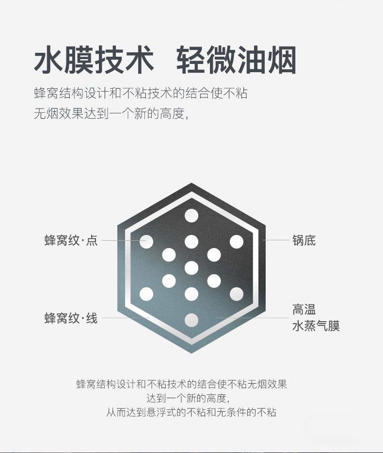 康巴赫炒锅