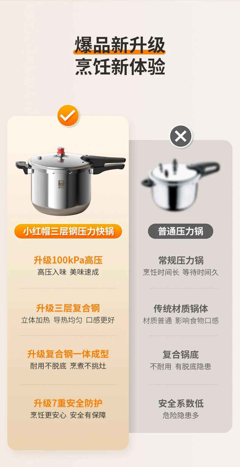 Kobach Little Red Riding Hood 304 Stainless Steel 3-Ply Steel Pressure Instant Pot - 24cm detail image 3