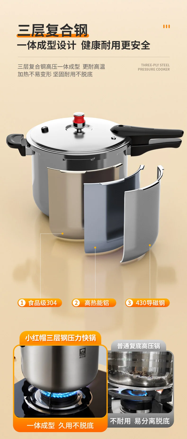 Kobach Little Red Riding Hood 304 Stainless Steel 3-Ply Steel Pressure Instant Pot - 24cm detail image 5