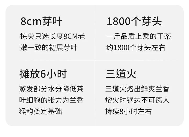 【中国直邮，时效7-15天】六百里 2026年新茶绿茶 太平猴魁茶叶猴坑手工特级50g绿茶 详情图 9