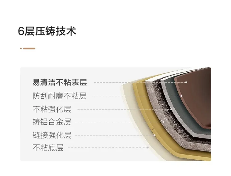 Lifease, Milk tea color, Light non-stick wok, Non-sticky, Non-sticky, Light oil and less smoke, 30cm detail image 5