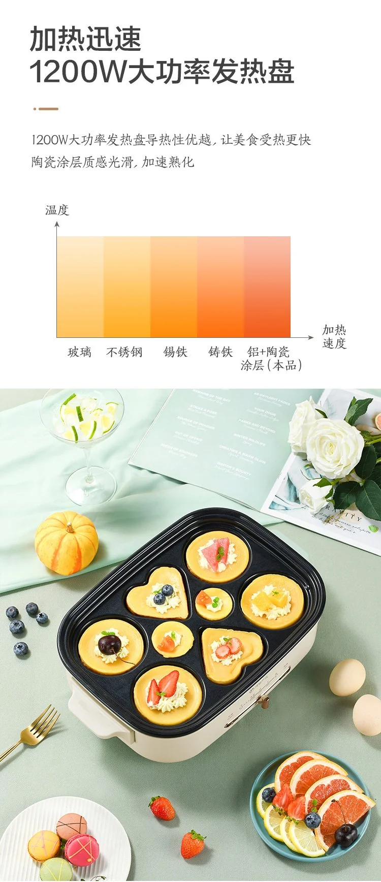 【下架】Lifease 网易严选 多功能料理烹饪锅 煎烤涮一体锅 300320996 煎烤炖煮涮 不粘易清洁 详情图 13