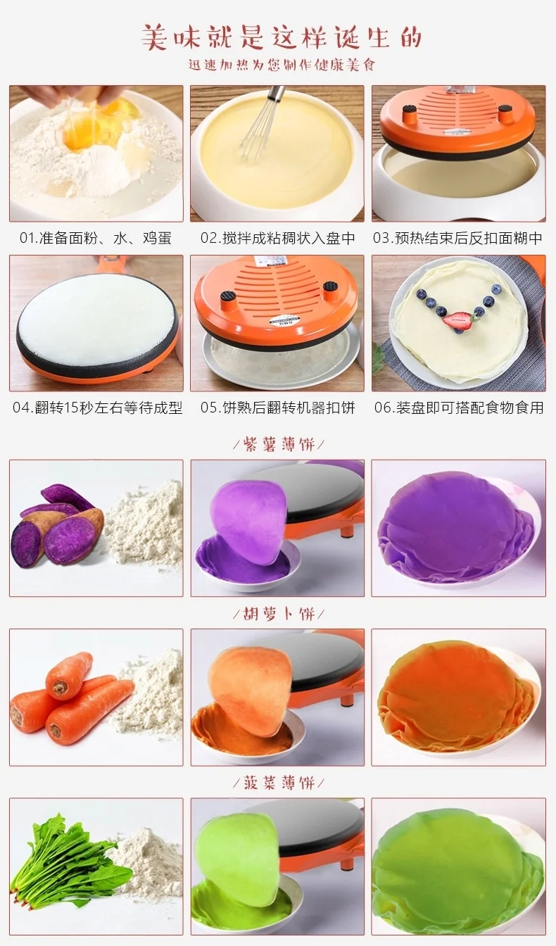LIVEN BC-411A PANCAKE MAKER detail image 5