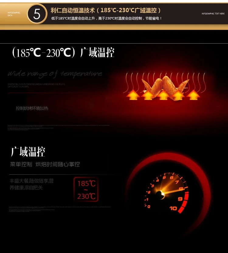 Liven利仁 畅销款黄金贝壳电饼铛 LR-A434 上下盘可拆卸 双面悬浮加热 自动控温 详情图 12