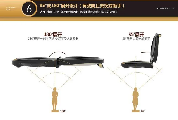 Liven利仁 畅销款黄金贝壳电饼铛 LR-A434 上下盘可拆卸 双面悬浮加热 自动控温 详情图 13