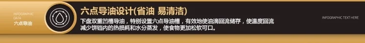Liven利仁 畅销款黄金贝壳电饼铛 LR-A434 上下盘可拆卸 双面悬浮加热 自动控温 详情图 16