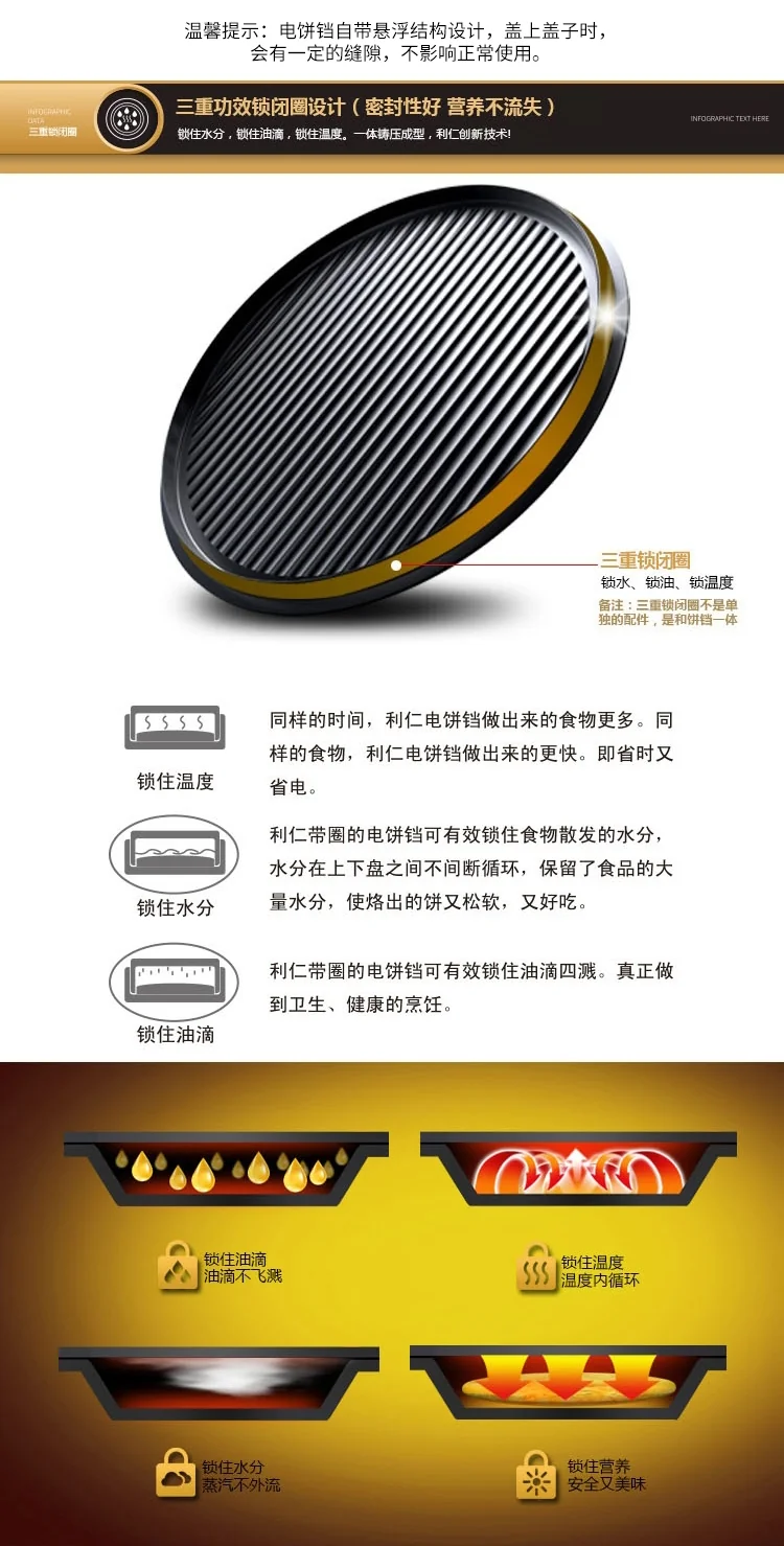 Liven利仁 畅销款黄金贝壳电饼铛 LR-A434 上下盘可拆卸 双面悬浮加热 自动控温 详情图 23